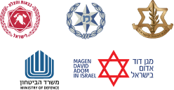   הנחה לאנשי הביטחון